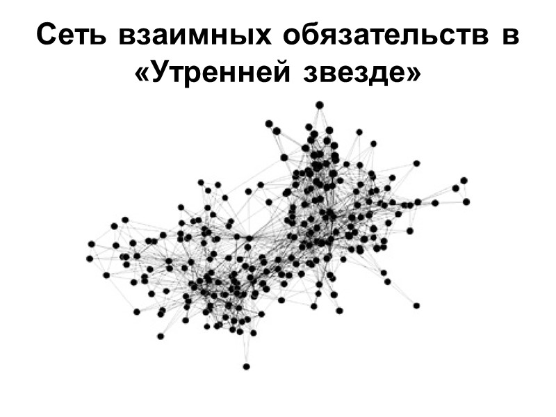 Сеть взаимных обязательств в «Утренней звезде»